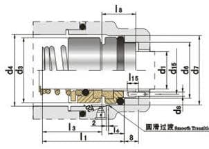 Type TR120 — gambar 2